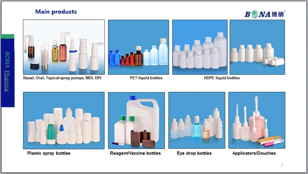 customized dry powder inhaler